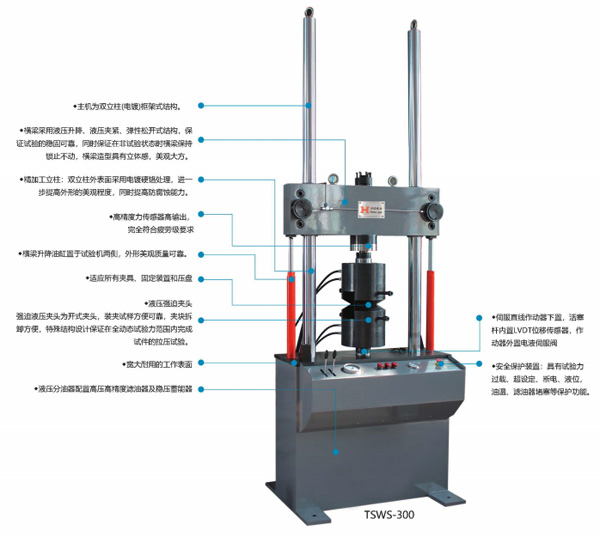 動(dòng)靜萬能試驗(yàn)機(jī)
