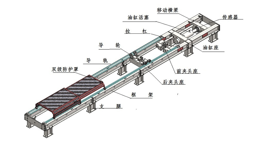 大型臥式拉力試驗(yàn)機(jī)